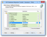 ESF Database Migration Toolkit