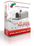U.S. Zip Code Master Database