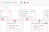 Uptycs para monitoramento de vulnerabilidade 